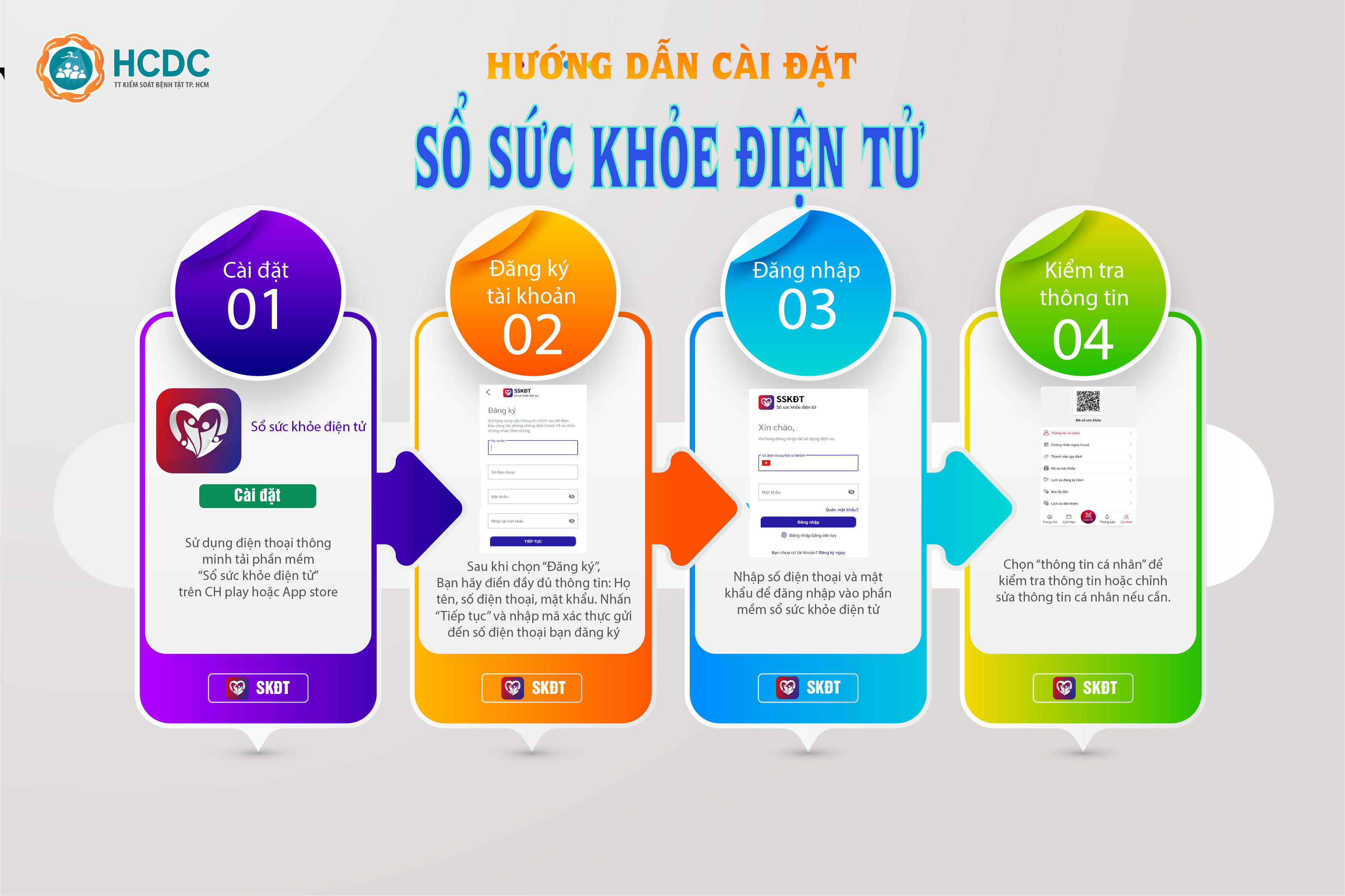 Cài sổ sức khỏe điện tử cho người dân